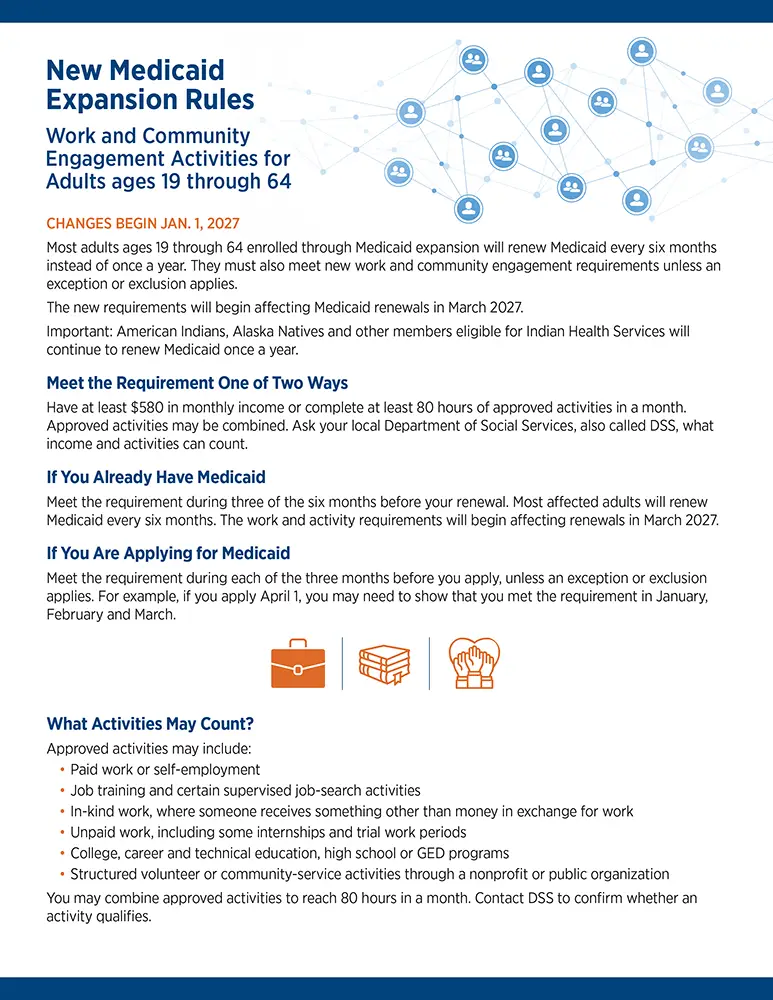 New Medicaid Expansion Rules PDF Image